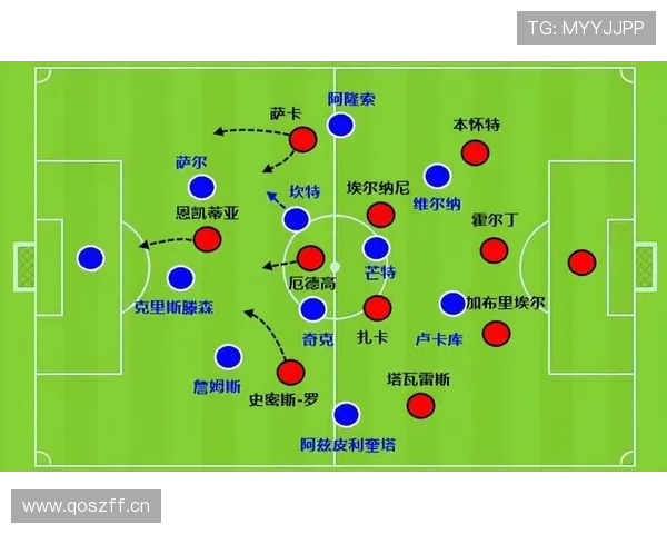 萨卡突破效率与防守应对分析