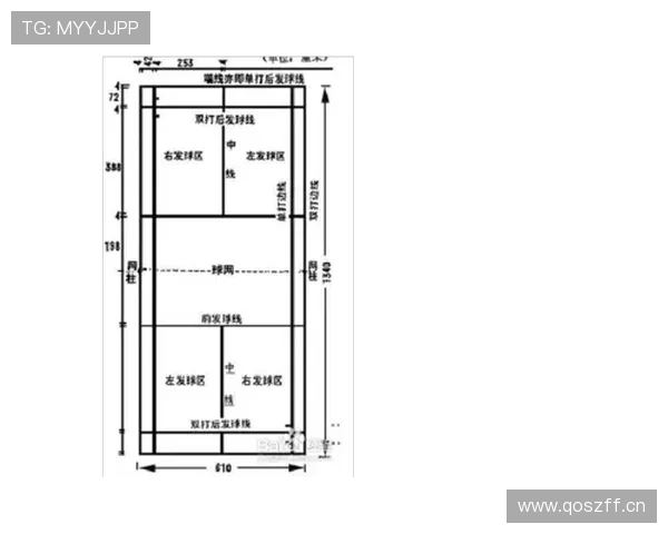 全面解析篮球比赛中发球违例判定的规则依据与执行标准