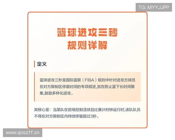篮球比赛中双方同时犯规该如何处理?规则解析与判罚解析 篮球比赛中双方同时犯规该如何处理?规则解析与判罚解析